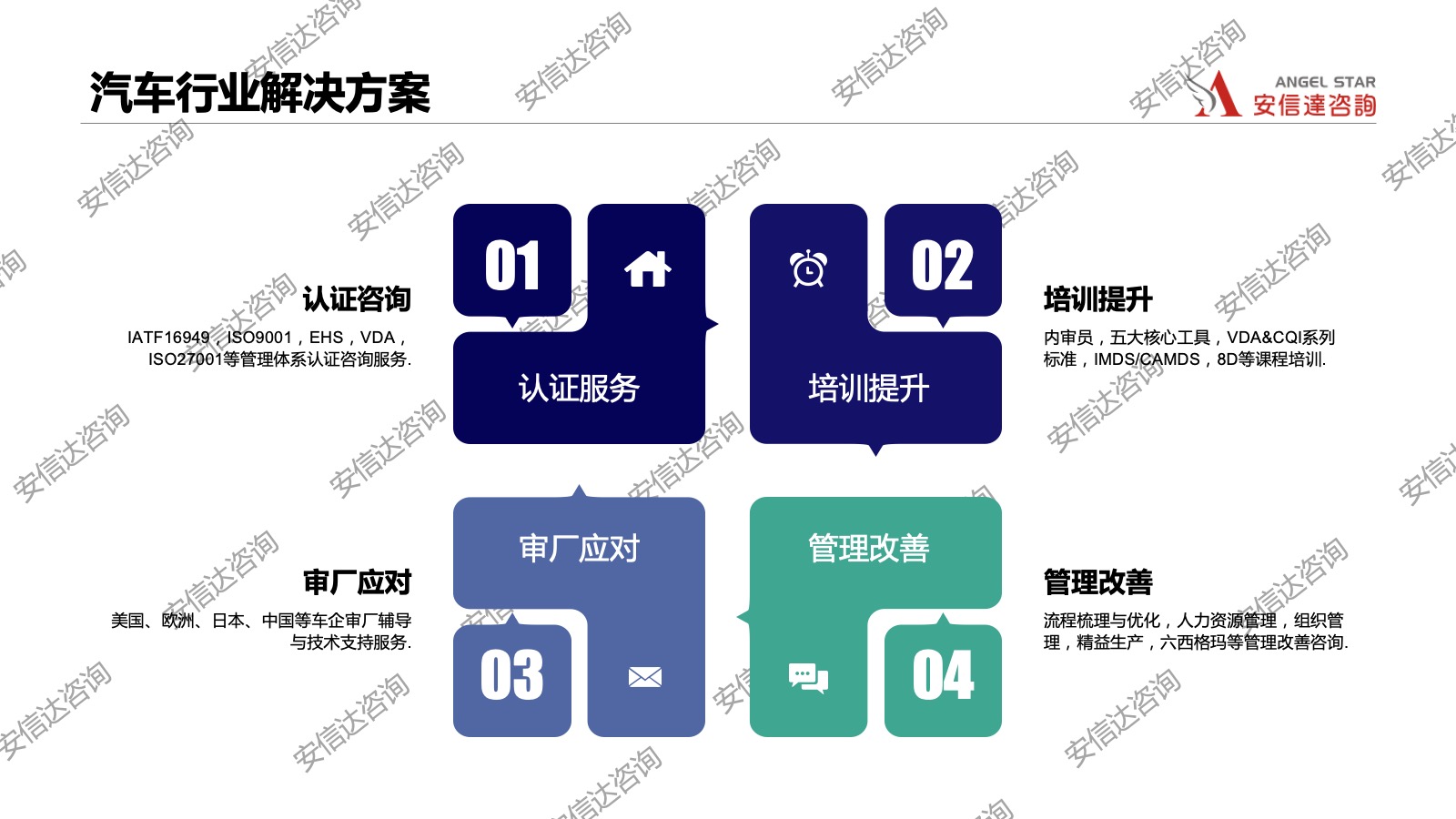 TISAX咨詢機構